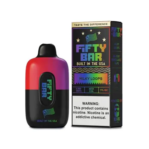 Fifty Bar Milky Loops 20k